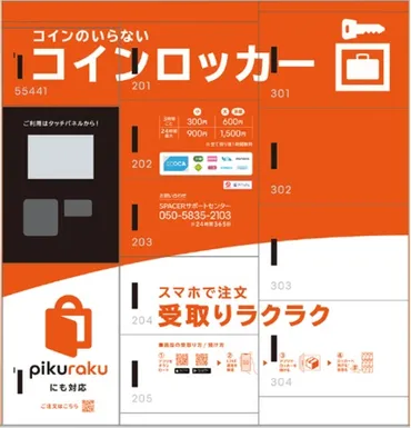 西日本がスマートロッカー使用の商品受取サービスを開始！モバイルにも注目