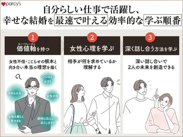 LINEのリアクションだけで脈あり？脈なし？女性心理と男性心理を徹底解説！(恋愛)LINEの返信、リアクションだけの心理と対策