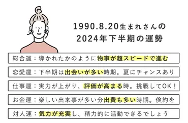 無料占い】シウマが占う、2024年下半期の運勢~総合/恋愛/仕事/金運/健康~