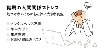 職場の人間関係ストレス」に悩む人へ。心と体を守る16のテクニック