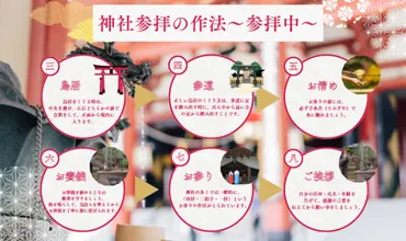 恋愛成就の道しるべ！縁結び神社巡り完全ガイド：あなたの願いを叶える旅？恋愛運アップ！全国の縁結び神社と参拝方法まとめ