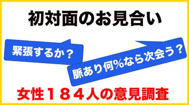 気になるあの人との距離を縮める！恋愛における緊張との向き合い方とは？恋愛における緊張のメカニズムと、それを乗り越えるための具体的な対策