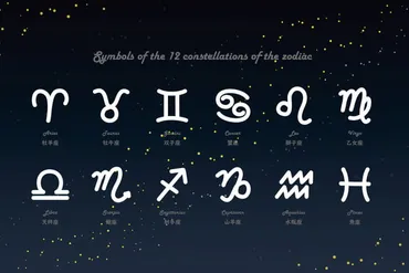 12星座別