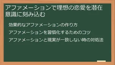 潜在意識を恋愛成就に導く!理想のパートナーを引き寄せるための完全ガイド:潜在意識恋愛メソッド
