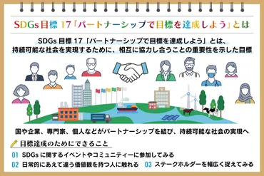 パートナーシップで動物愛護！SDGs目標17は動物にも関係する？動物愛護とSDGs目標17の関係とは！？