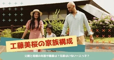 工藤美桜の家族構成！父親と母親の年齢や職業は？兄弟はいない一人っ子？ 