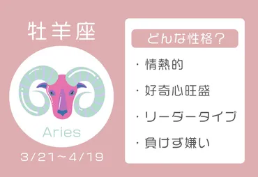 牡羊座ってどんな性格?恋愛・結婚・相性の良い星座・血液型別【星座占い】