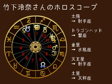 あなたもそうかも?「遠距離恋愛」が結婚への近道になりうる人の星占い的特徴【恋占ニュース】