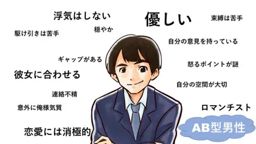 型男性の恋愛傾向選!本気の恋愛をした時に見せる行動や態度とは?
