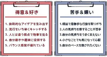 型の特徴は?性格・恋愛傾向・仕事&あるある選を解説【血液型占い】