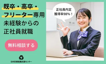 目指せ!コミュニケーション上手③上司や先輩…目上の方とのコミュニケーション