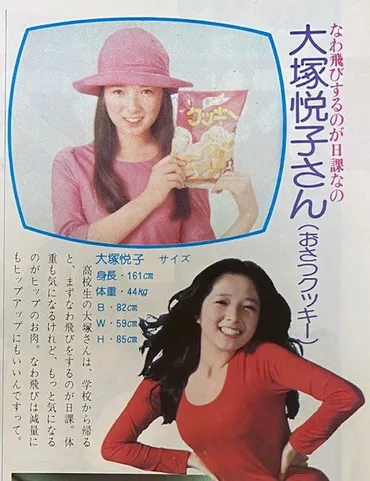 草刈正雄の妻・大塚悦子【顔画像】若い頃モデルで現在は社長